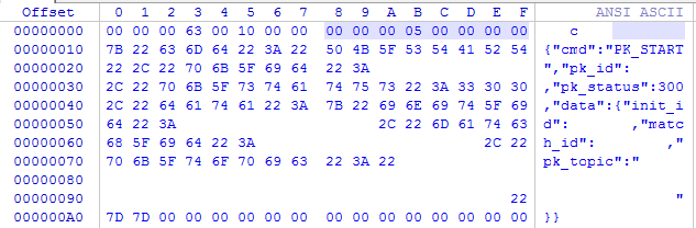 PK_START